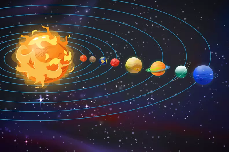 Planety Sonyachnoyi Systemy Dlya Ditej