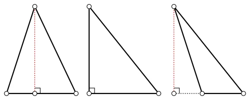 Vыsota Treugolnyka.svg